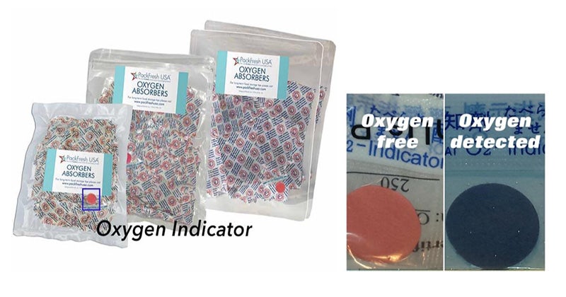 Oxygen Absorber Indicators